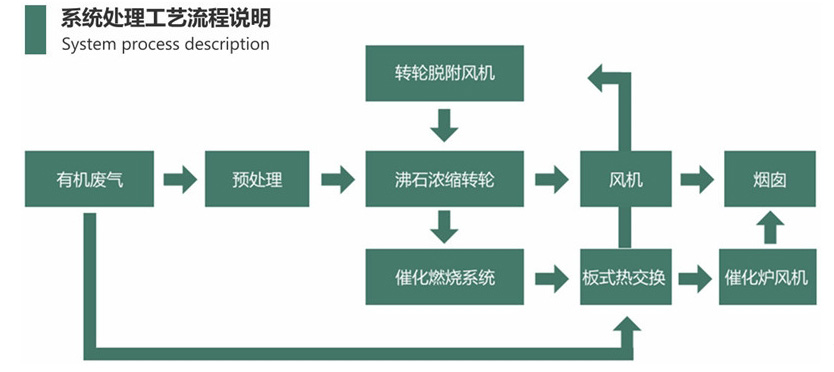 7790ط(й)޹˾-BinGٿ